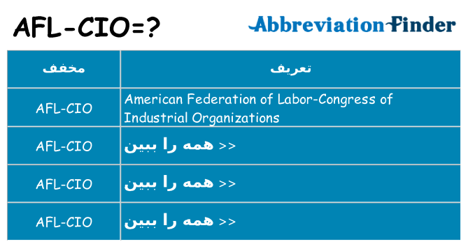 چه afl-cio برای ایستادن؟