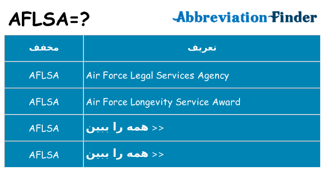 چه aflsa برای ایستادن؟