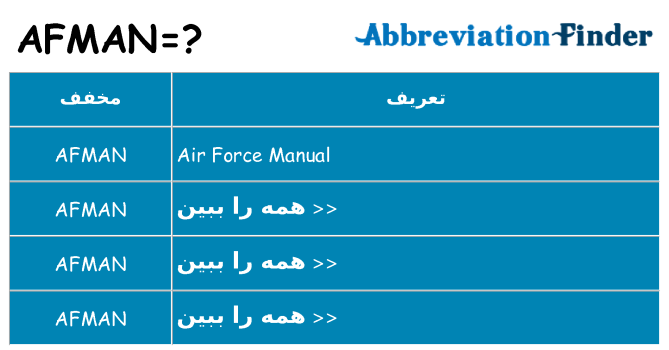 چه afman برای ایستادن؟