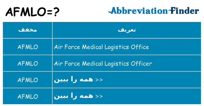 چه afmlo برای ایستادن؟