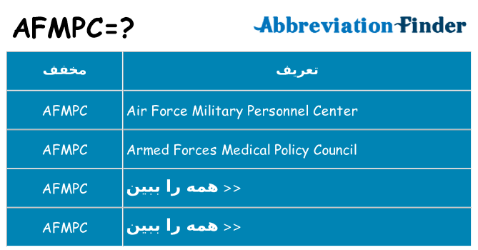 چه afmpc برای ایستادن؟