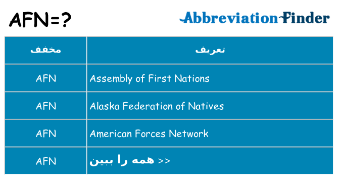 چه afn برای ایستادن؟