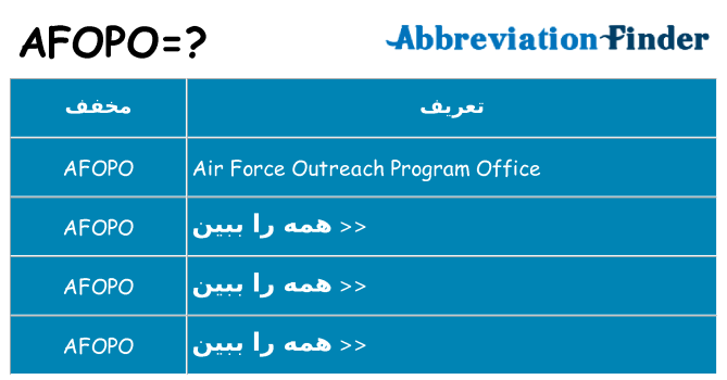 چه afopo برای ایستادن؟
