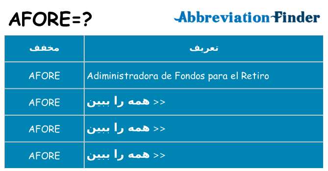 چه afore برای ایستادن؟