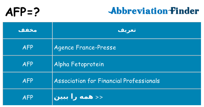چه afp برای ایستادن؟