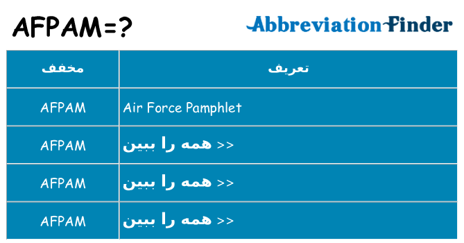 چه afpam برای ایستادن؟