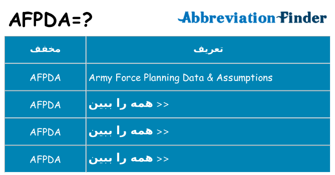 چه afpda برای ایستادن؟