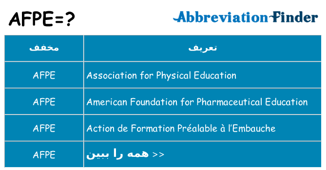 چه afpe برای ایستادن؟