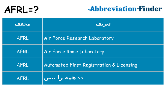 چه afrl برای ایستادن؟