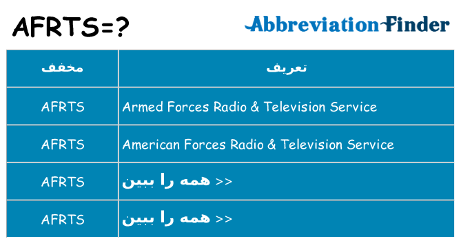چه afrts برای ایستادن؟