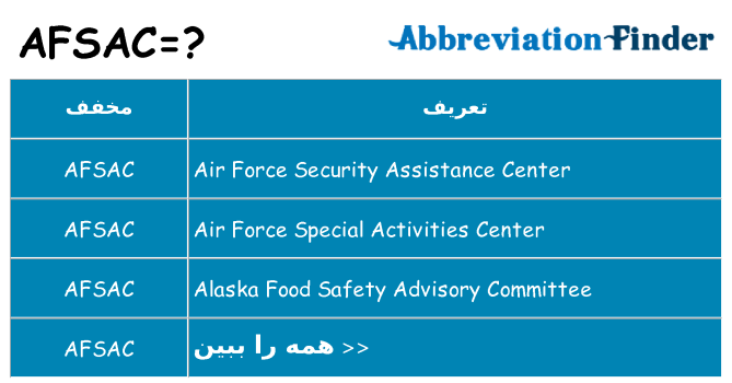چه afsac برای ایستادن؟