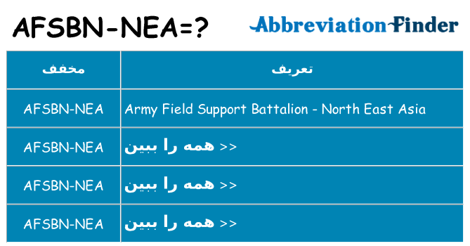 چه afsbn-nea برای ایستادن؟