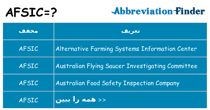 چه afsic برای ایستادن؟