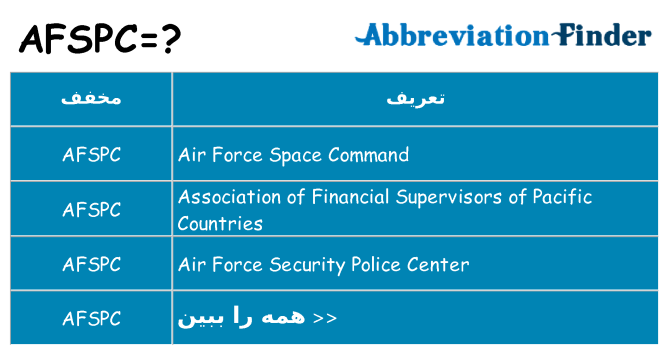چه afspc برای ایستادن؟