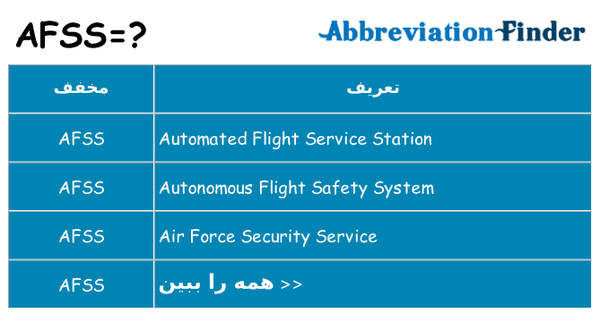 چه afss برای ایستادن؟