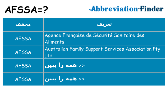 چه afssa برای ایستادن؟