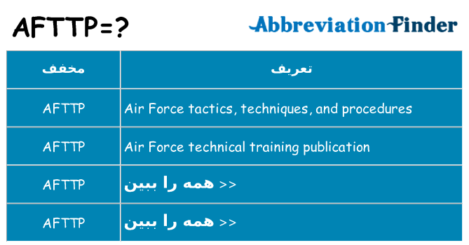 چه afttp برای ایستادن؟