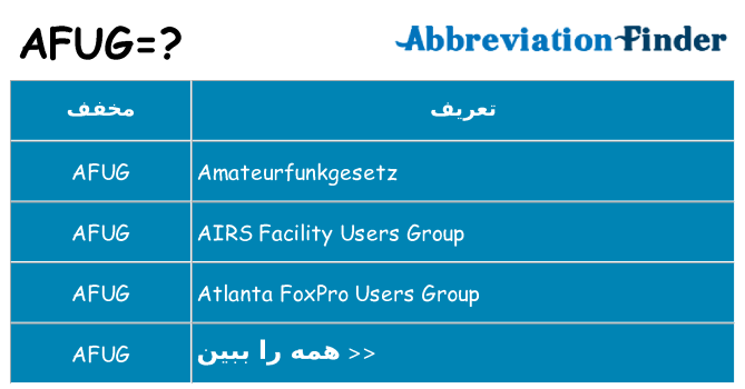 چه afug برای ایستادن؟