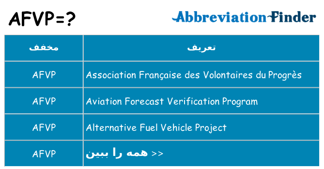 چه afvp برای ایستادن؟