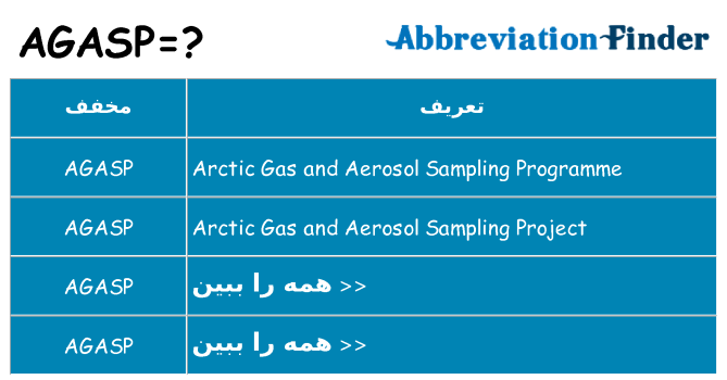 چه agasp برای ایستادن؟