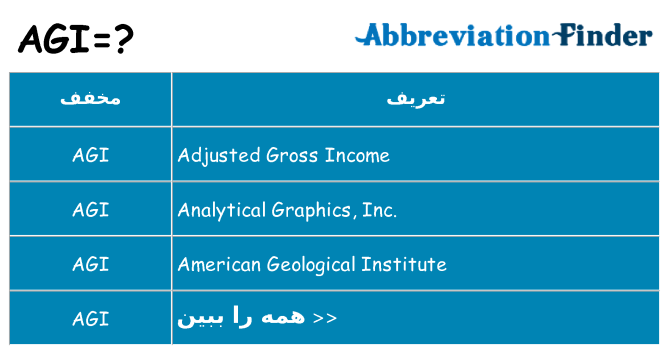 چه agi برای ایستادن؟