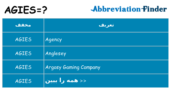 چه agies برای ایستادن؟