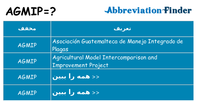 چه agmip برای ایستادن؟
