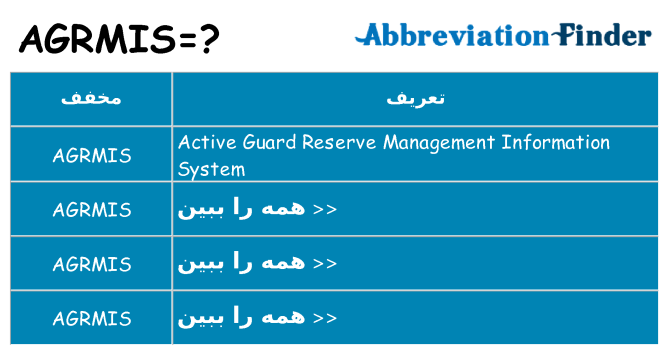 چه agrmis برای ایستادن؟