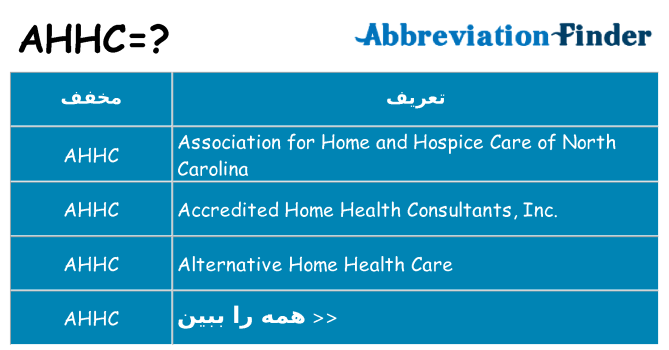 چه ahhc برای ایستادن؟