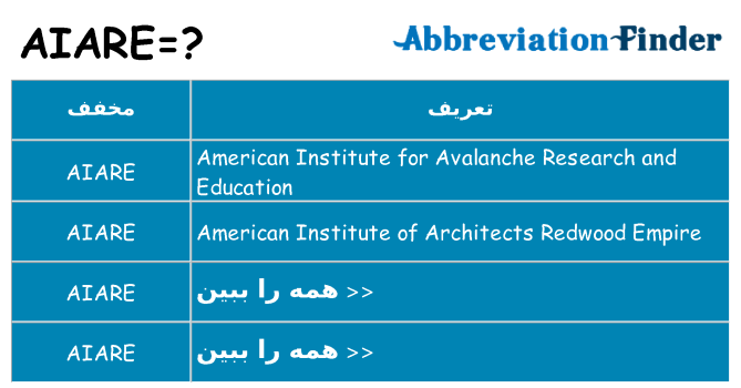 چه aiare برای ایستادن؟