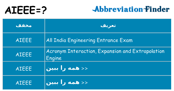 چه aieee برای ایستادن؟