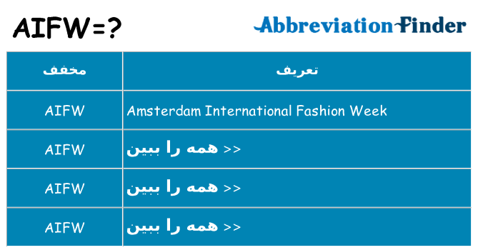 چه aifw برای ایستادن؟
