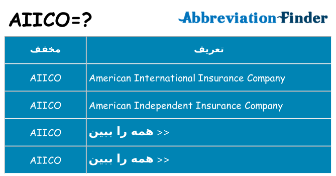 چه aiico برای ایستادن؟