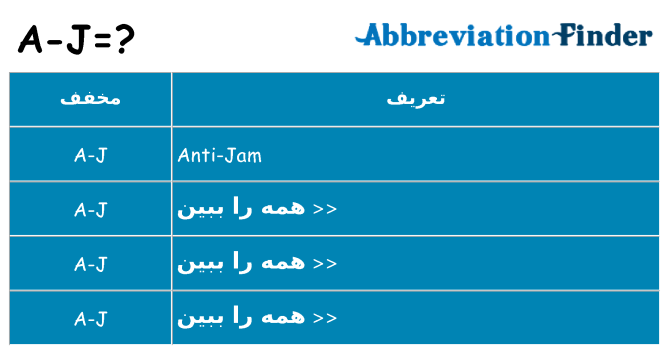 چه a-j برای ایستادن؟