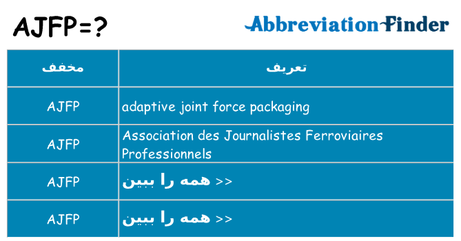چه ajfp برای ایستادن؟