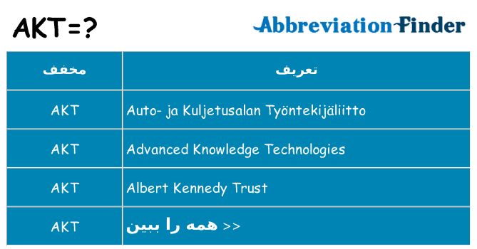 چه akt برای ایستادن؟