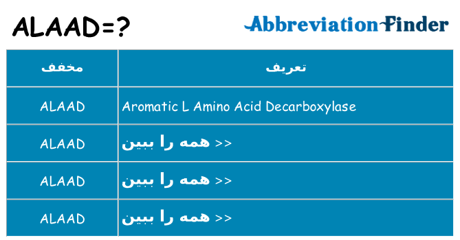 چه alaad برای ایستادن؟