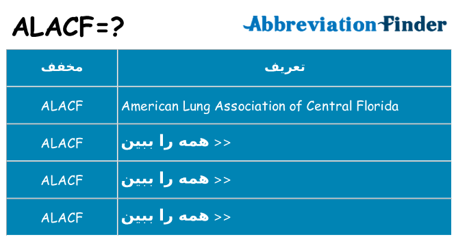 چه alacf برای ایستادن؟