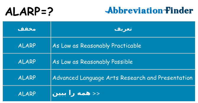 چه alarp برای ایستادن؟