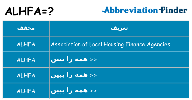 چه alhfa برای ایستادن؟