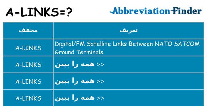 چه a-links برای ایستادن؟