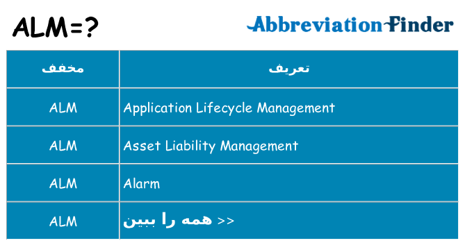 چه alm برای ایستادن؟