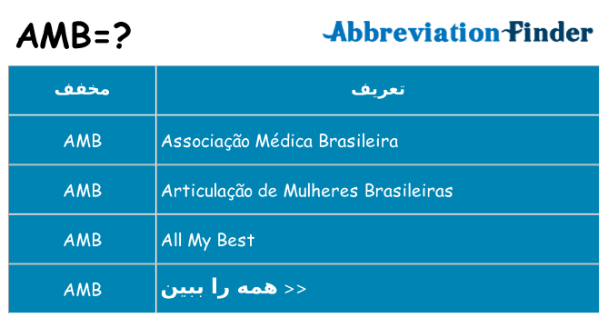 چه amb برای ایستادن؟