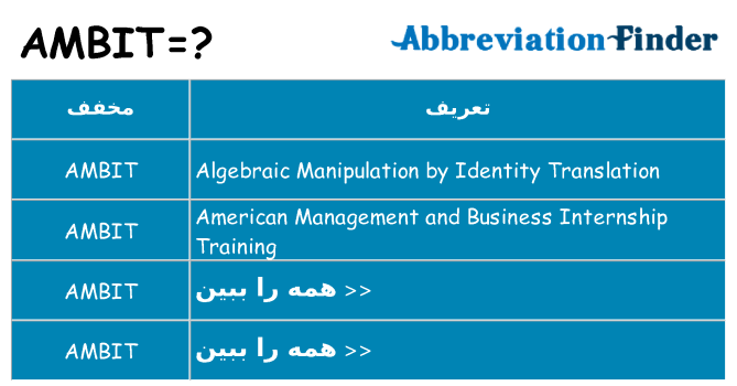 چه ambit برای ایستادن؟
