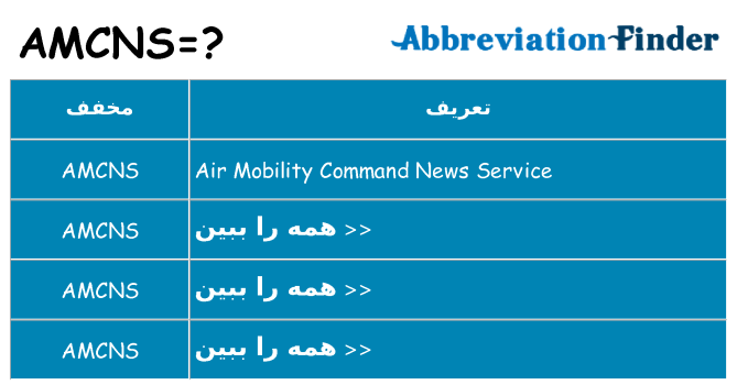 چه amcns برای ایستادن؟