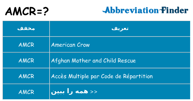 چه amcr برای ایستادن؟