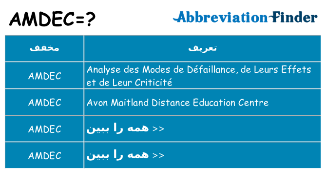 چه amdec برای ایستادن؟