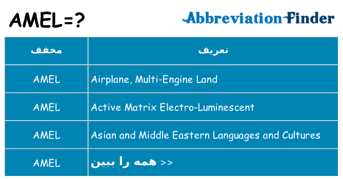 چه amel برای ایستادن؟
