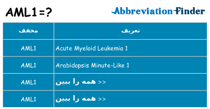 چه aml1 برای ایستادن؟