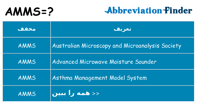 چه amms برای ایستادن؟